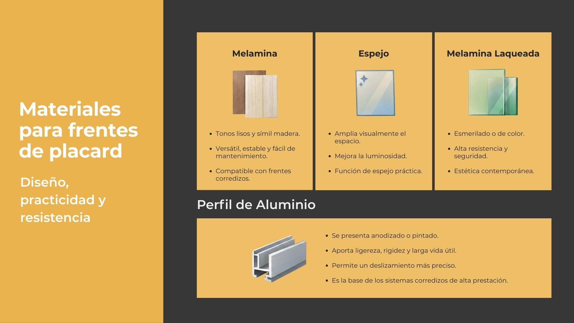 Frentes de placard: de las soluciones clásicas a las necesidades actuales